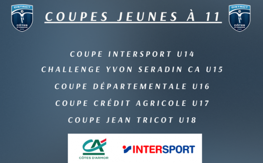 Coupes Jeunes – U14 à U18 – DISTRICT DE FOOTBALL DES COTES D'ARMOR